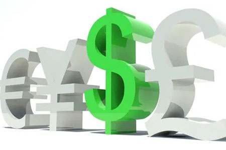 期货交易指标背离是什么意思